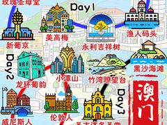 -澳门威尼斯人综合度假区