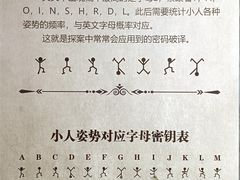-河北博物院