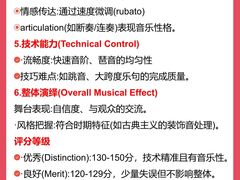 -缪斯琴行英皇小提琴.钢琴.吉他(张江店)