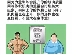 -卓拓健身普拉提运动中心(总店)