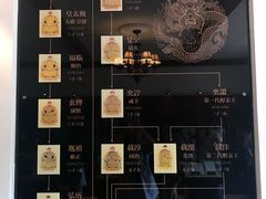 -静园(和平区)