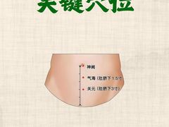 -裕和堂中医推拿艾灸(太古汇臻品店)