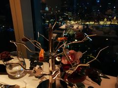 -翡翠36餐厅(浦东香格里拉店)