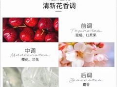 -万达广场(南昌红谷滩店)
