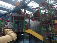 -青岛东方影都融创水世界