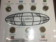 -% Arabica(京都东山店)