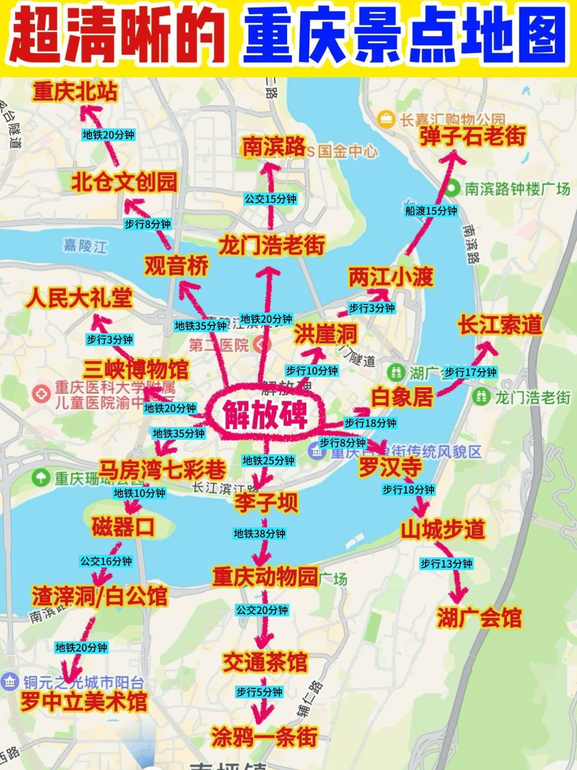 动物园
洪崖洞
白象居
长江索道
湖广会馆
磁器口
渣滓洞