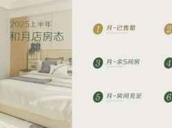 -弗蕾亚·和月月子调理院(东湖店)