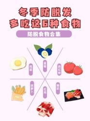点击看大图 -碧莲盛·不剃发植发