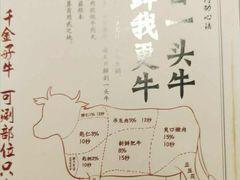 -大喜牛鲜牛肉火锅(世纪金源店)