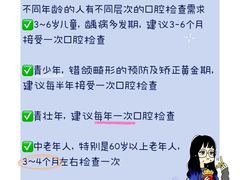 -泰康拜博口腔(凯迪大厦店)