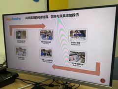 -GogoReading少儿英语分级阅读(双井中心店)