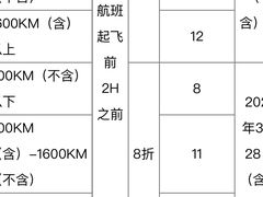 -丽江三义国际机场