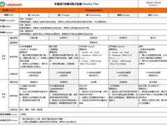 -小门牙好性格托育(北外滩中心)