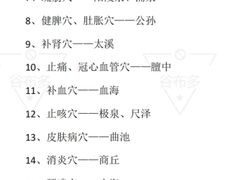 -华夏良子·足道SPA艾灸(三里屯店)