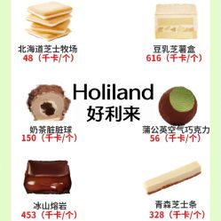 -Fundi张玉珊修身堂·indiba·BTL科技瘦身