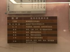 -中国铁道博物馆(正阳门馆)