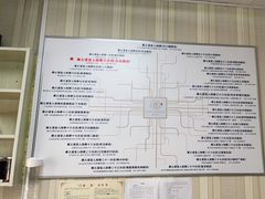 -康之道盲人按摩(No.3台北路店)