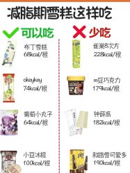 -Fundi张玉珊修身堂·indiba·BTL科技瘦身