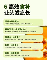 -愉己冥想·护发专门店