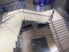 -重庆解放碑威斯汀酒店