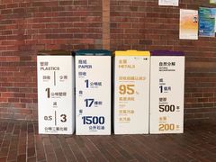 -香港理工大学