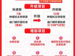 -爱康国宾体检中心(顺平分院)