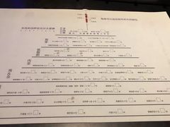 菜单-很久以前羊肉串(五角场店)