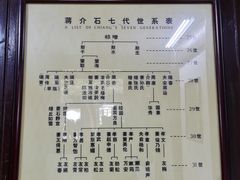 -蒋氏故居