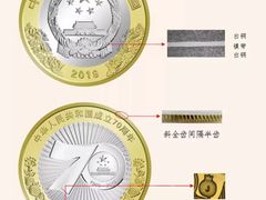 -中国建设银行(北京北蜂窝路支行)