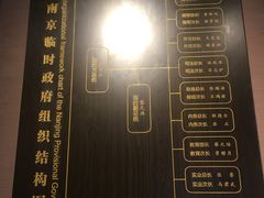 -辛亥革命博物院北区