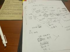 -戏精管理局·剧本杀·桌游·血染钟楼