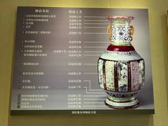 -海口市博物馆
