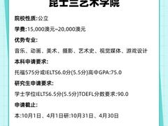 -新东方斯芬克艺术留学作品集培训(郑州校区)