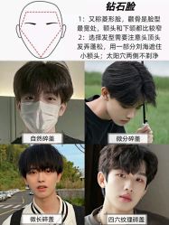 -贝勒爷专业男发
