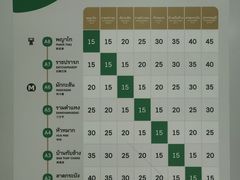-曼谷素万那普国际机场