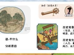 -新东方素质成长中心(金源校区)