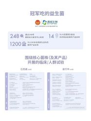 -安吉拉青春化管理中心