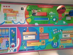 -新东方学习规划(交大常春藤校区)