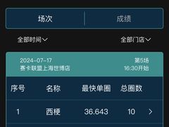 -赛卡联盟卡丁车馆(上海世博店)