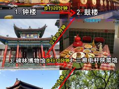 -西安城墙·碑林历史文化景区