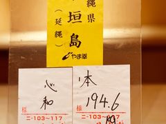 -鮨心和(外滩店)