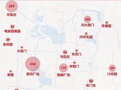 -西司夜市