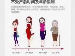 -星海国际广场