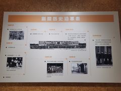-北京人艺戏剧博物馆