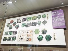 -北京中医药大学-中医药博物馆