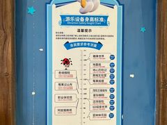 -蓝精灵乐园·世茂精灵之城主题乐园