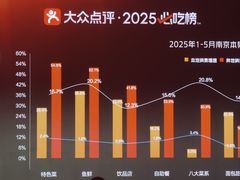 -南京国际青年文化中心