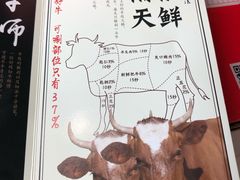 -凯德广场(西城店)