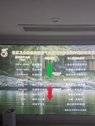 -富阳喜佳安丽·国际月子会所